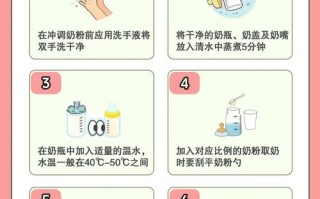 新生儿喂奶粉时需要额外喂水吗？喂水量和频率该如何科学把控？