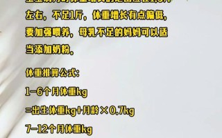 新生儿一月正常长几斤？
