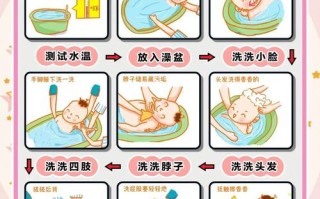 婆婆坚决不让给新生儿洗澡，是传统观念作祟还是另有隐忧？