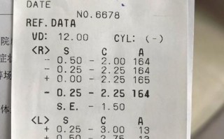 儿童散瞳后多久配眼镜最合适？散瞳后视力波动会影响配镜效果吗？