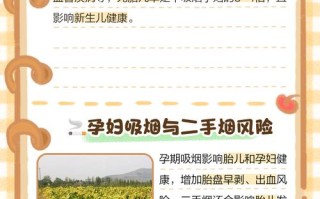 孕期抽烟真的会导致宝宝畸形吗？科学依据与风险解析在此