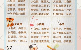 45句儿童顺口溜，哪些最适合孩子学？