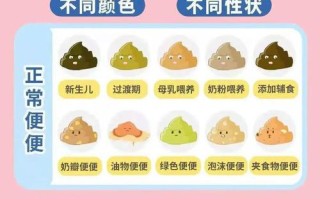新生儿拉不出大便怎么办？新手爸妈别慌，这些应对方法快收好！