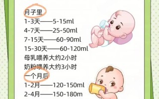 新生儿10天吃奶量100ml正常吗？