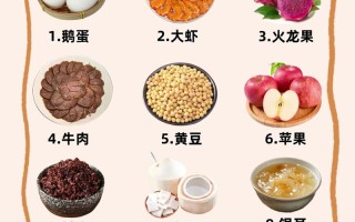 怀孕期间饮食有哪些禁忌？这些食物真的对胎儿发育有帮助吗？