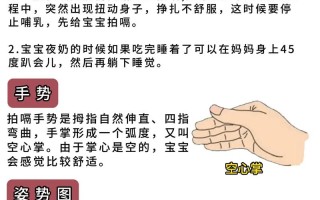 新生儿吃完奶后拍嗝的正确方法有哪些？如何判断是否需要拍嗝？