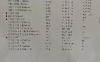 新生儿血项36000却没发烧，是何原因？