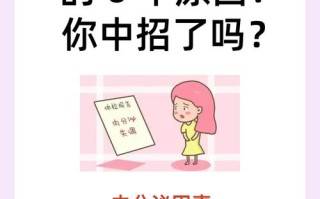 孕期发现宫颈息肉会影响胎儿吗？需要治疗还是等生完再说？
