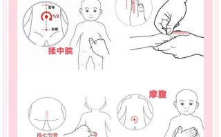 新生儿拉不出大便哭闹怎么办？