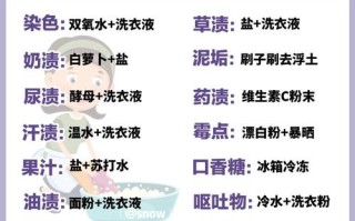 新生儿衣服能用洗衣液洗吗？