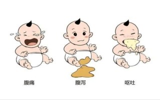 新生儿24小时未排便，是正常生理现象还是需要警惕的健康信号？