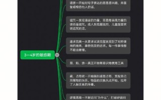 捕捉儿童敏感期读书笔记，如何真正理解并科学应对孩子的成长关键期？