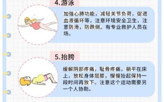 孕期做什么运动最利于顺产？