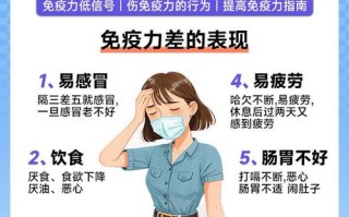 儿童如何科学提升抵抗力和免疫力？