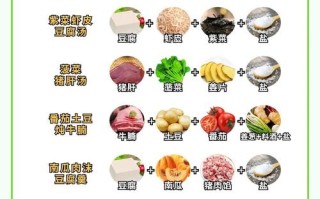 春季儿童长高关键期，饮食怎么搭配才能科学助力骨骼发育？