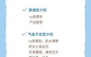 母乳不足，奶粉能否添加？