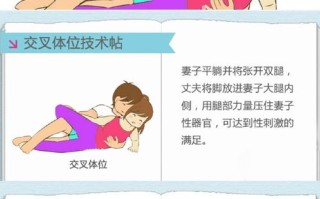 孕期同房哪种姿势最安全？