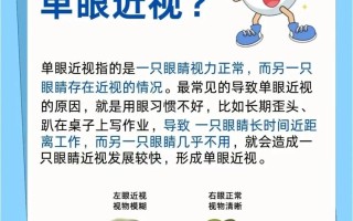 儿童近视必须配眼镜吗？不戴会加深度数吗？有哪些科学防控方法？