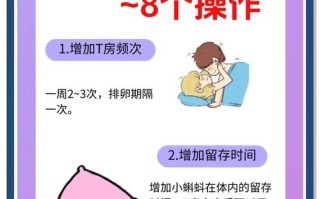 怀孕期间同房了对胎儿有影响吗？需要注意什么？