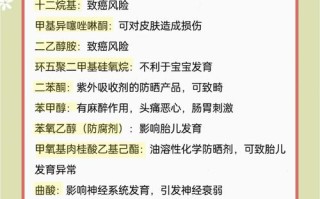 怀孕期间护肤要注意什么？这些安全事项孕妈必看！