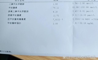 新生儿游离甲状腺素偏高怎么办？