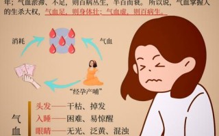 怀孕期间补气血到底安不安全？有没有哪些禁忌需要特别注意？