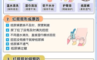 新生儿肛门周围皮肤发红是何原因？该如何正确护理与缓解？