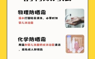 儿童防晒霜大人用真的安全有效吗？成分差异与适用性解析