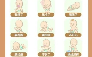 新生儿哭闹不止，是何原因所致？