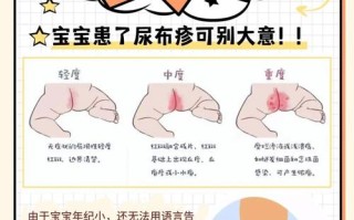 新生儿尿路感染的症状