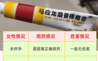 孕期误用痔疮膏对胎儿有影响吗？需要采取什么补救措施？