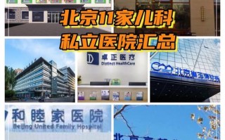 北京儿童医院电话是多少？如何快速获取并正确使用？