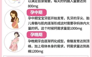 孕期补钙何时开始最合适？