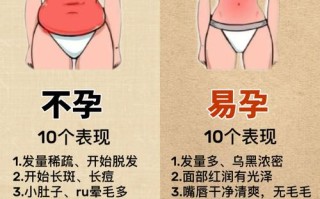 非孕期女性指的是哪些人群？与孕期女性有何本质区别？