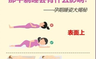 孕期宫腔积液是否必须长期平躺？不同情况下的姿势注意事项有哪些？