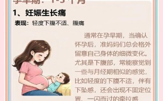 孕期小腹胀是正常生理反应还是异常信号？需警惕哪些潜在风险？