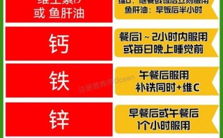新生儿补充鱼肝油的最佳时间是什么时候？过早或过晚补充会有哪些影响？