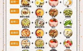 3岁早餐怎么搭配？简单食谱做法有哪些？