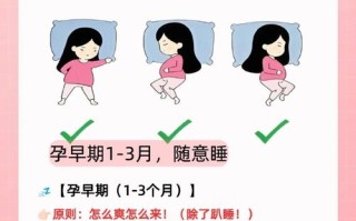 孕期趴桌午睡安全吗？胎儿发育会受影响吗？