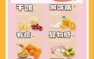 孕期咳嗽会影响宝宝吗？