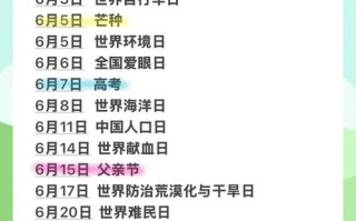 世界儿童日是几月几日？它的设立背景和全球儿童权益保障意义是什么？