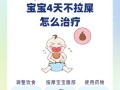 新生儿便秘哭闹怎么办？