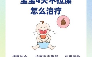 新生儿便秘哭闹怎么办？