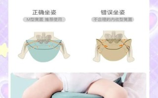 新生儿坐腰凳有最佳时间吗？过早使用会影响脊椎发育吗？