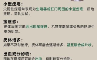 孕期尖锐湿庞怎么治疗