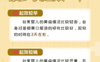 新生儿去黄疸吃什么药有效快