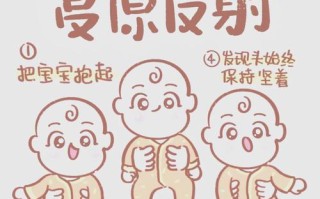 新生儿原始反射具体有哪些？哪些不属于新生儿原始反射范畴？