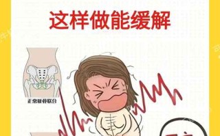 怀孕期间胯骨疼，是正常现象吗？该怎么缓解才有效？