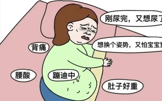 孕期烦躁难忍，如何快速缓解？