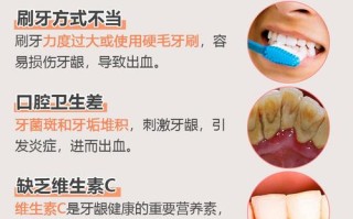 孕期牙出血严重不止，牙龈红肿又疼，会影响胎儿吗？怎么快速止血还安全？